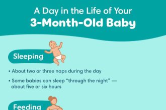 Things to Do with a 3 Month Old Baby: Engaging Activities